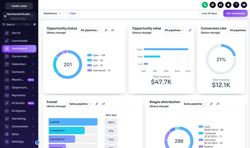 GoHighLevel dashboard in the Midnight Sky theme with a deep purple sidebar and violet accents