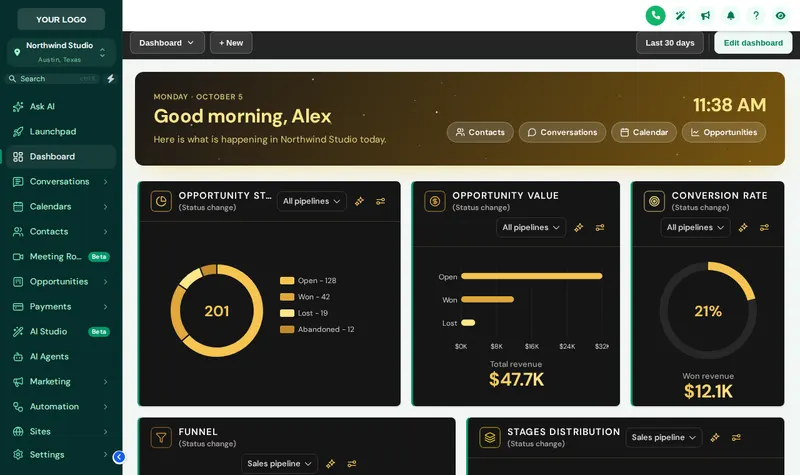 GoHighLevel sub-account dashboard in the Obsidian Gold design with black cards and gold figures