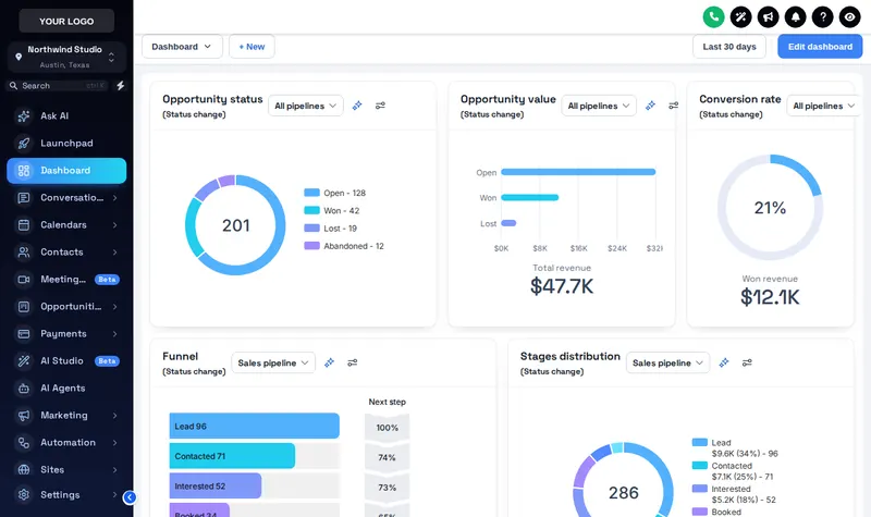 GoHighLevel dashboard in the Deep Space theme with a dark navy sidebar and bright blue buttons